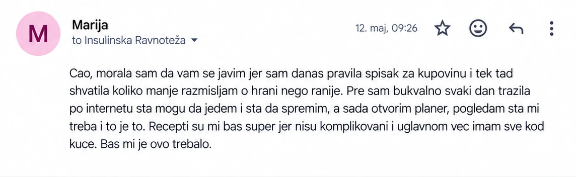 Email iskustvo Marije o planiranju kupovine i obroka